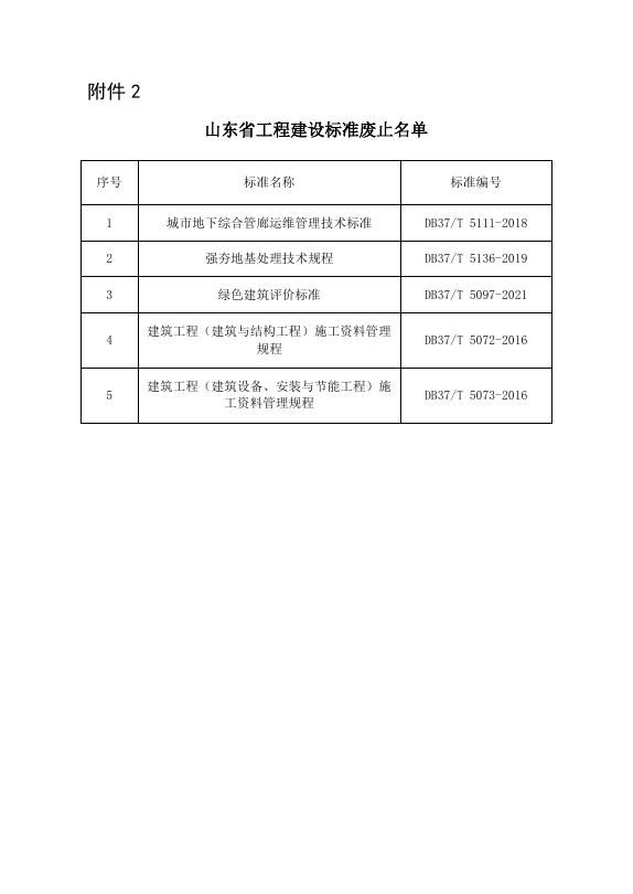 DB37/T 5362-2026 标准预览