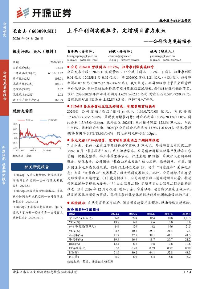 开源证券：长白山（603099）-公司信息更新报告：上半年利润实现扭亏，定增项目蓄力未来海报