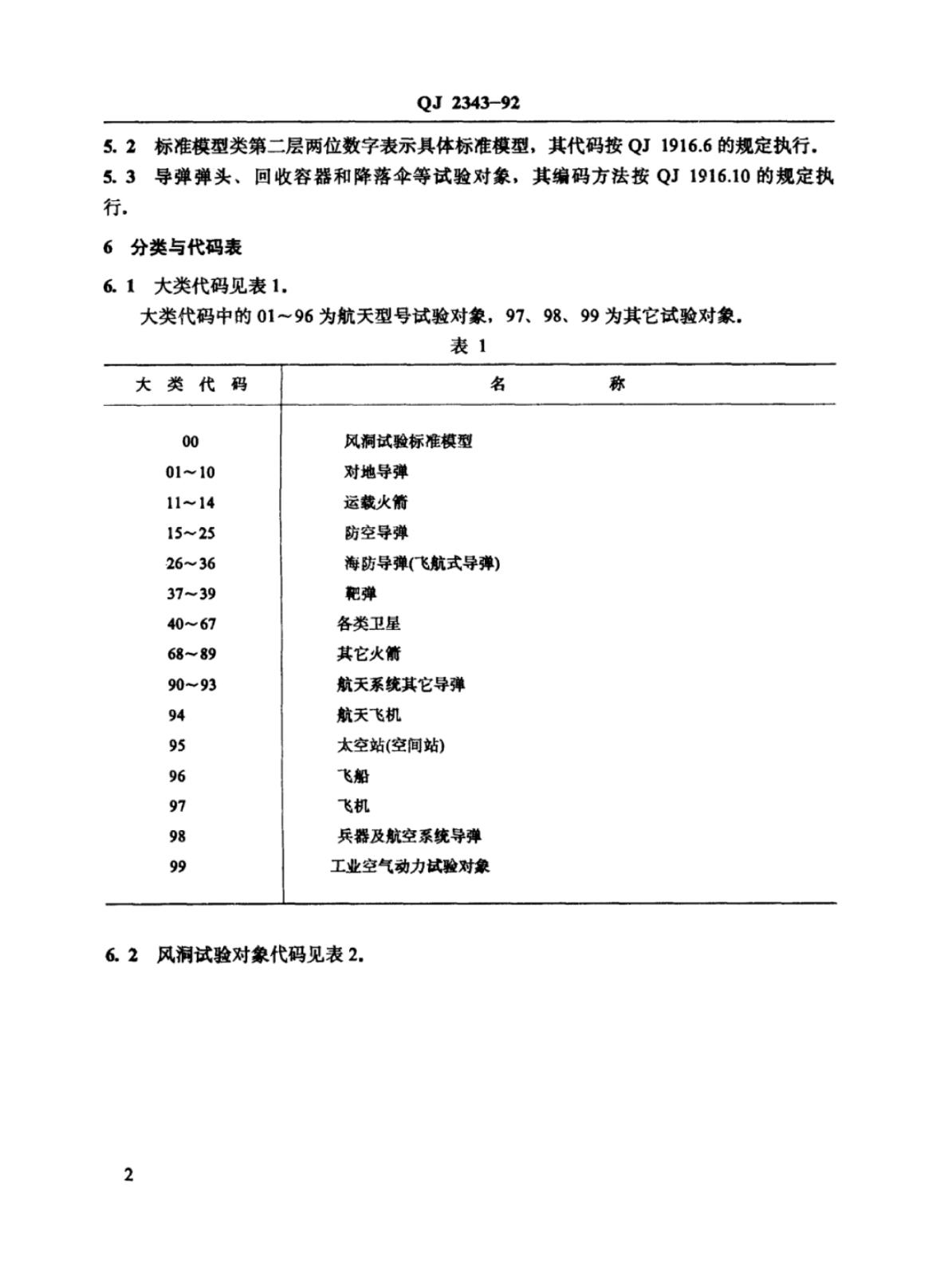 QJ 2343-1992 标准预览