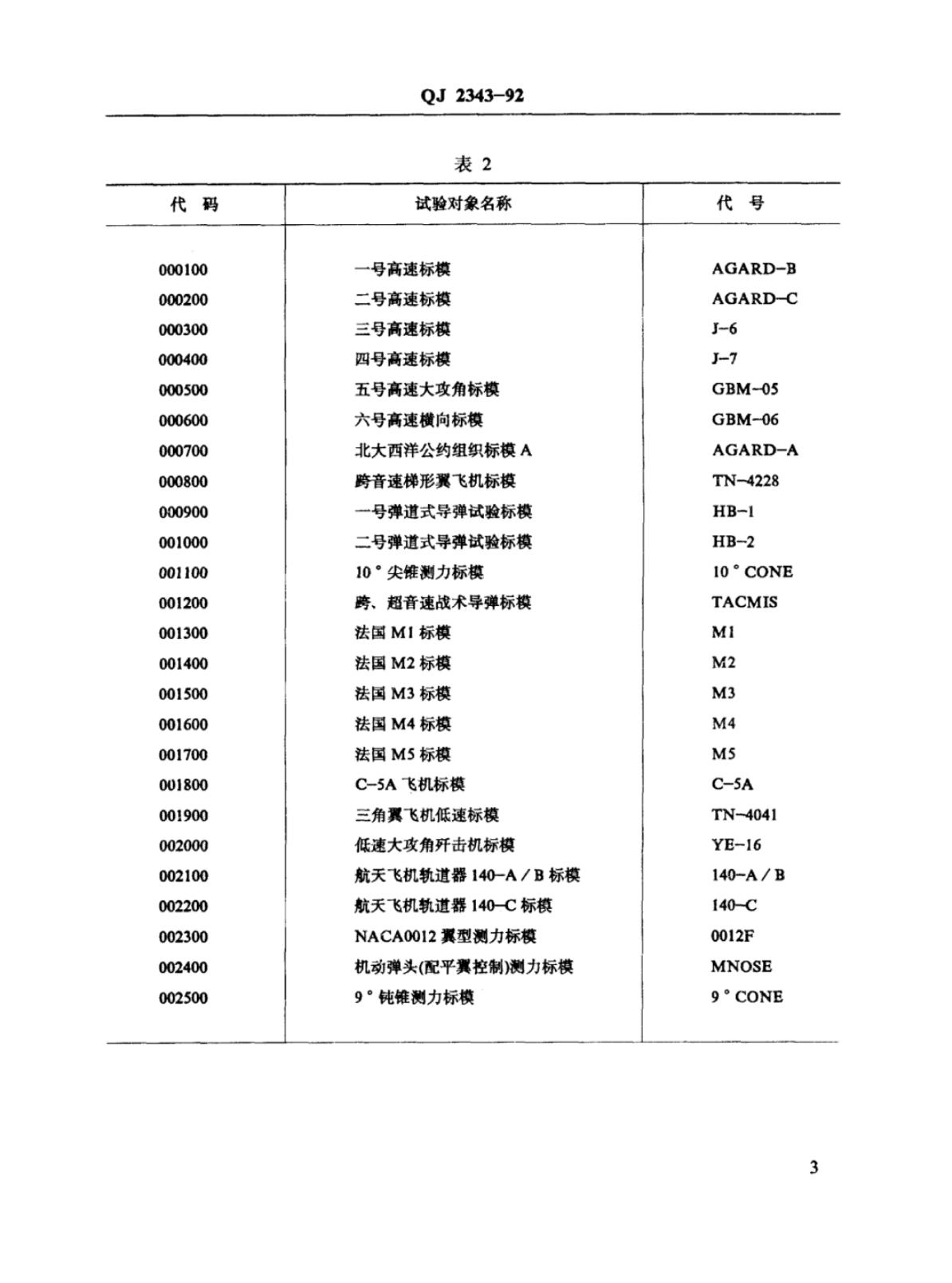QJ 2343-1992 标准预览