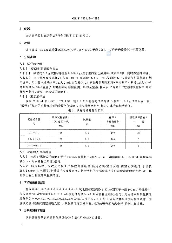 GB/T 1871.5-1995 标准预览
