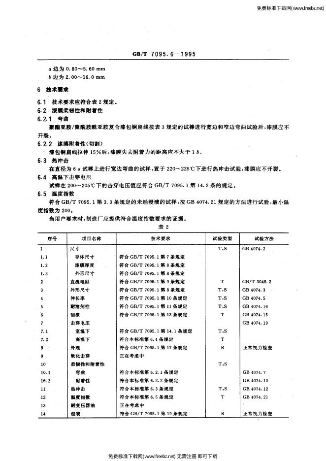GB/T 7095.6-1995 标准预览
