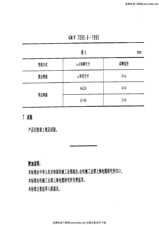 GB/T 7095.6-1995 标准预览