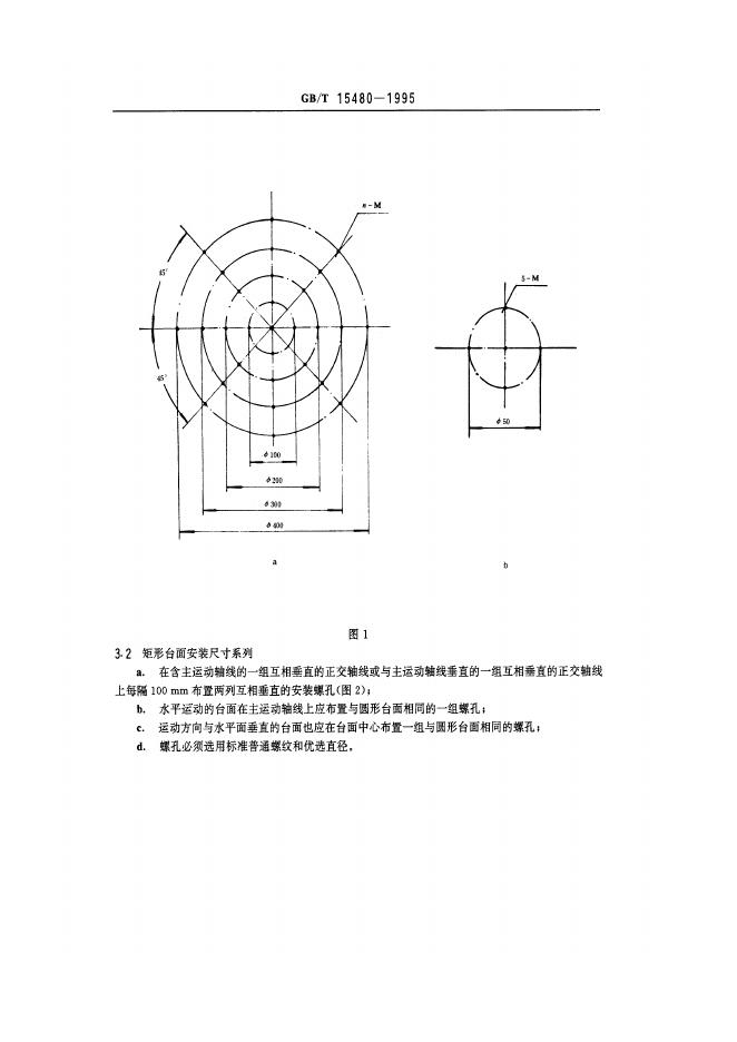 GB/T 15480-1995 标准预览