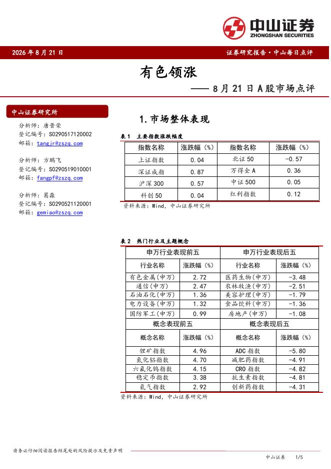 中山证券：A股市场点评：有色领涨-260826海报