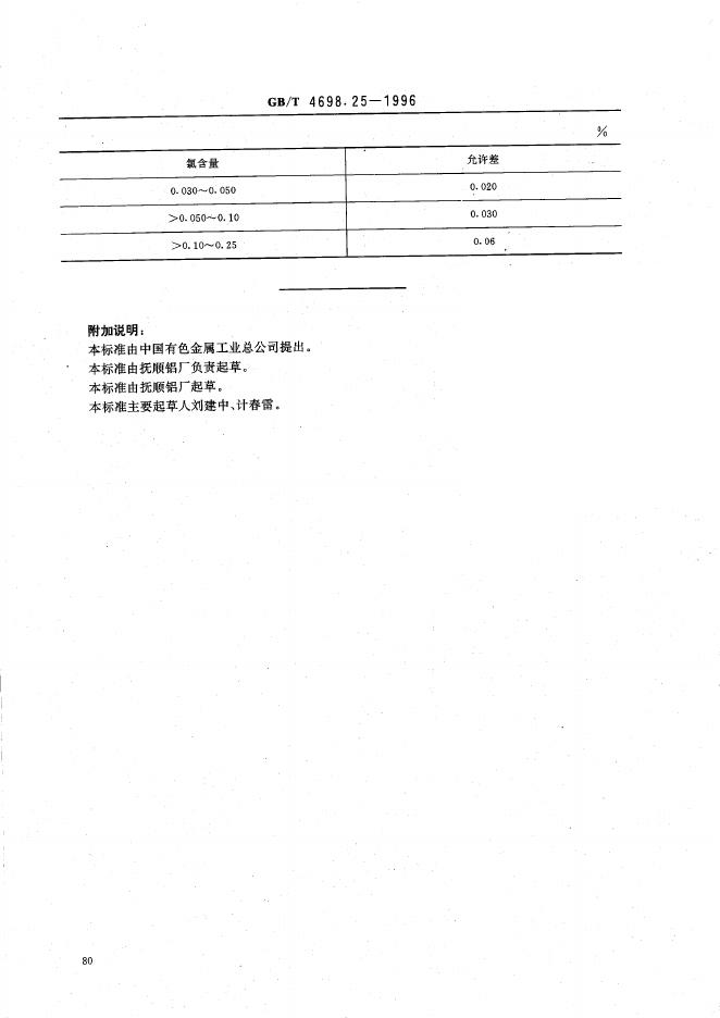 GB/T 4698.25-1996 标准预览