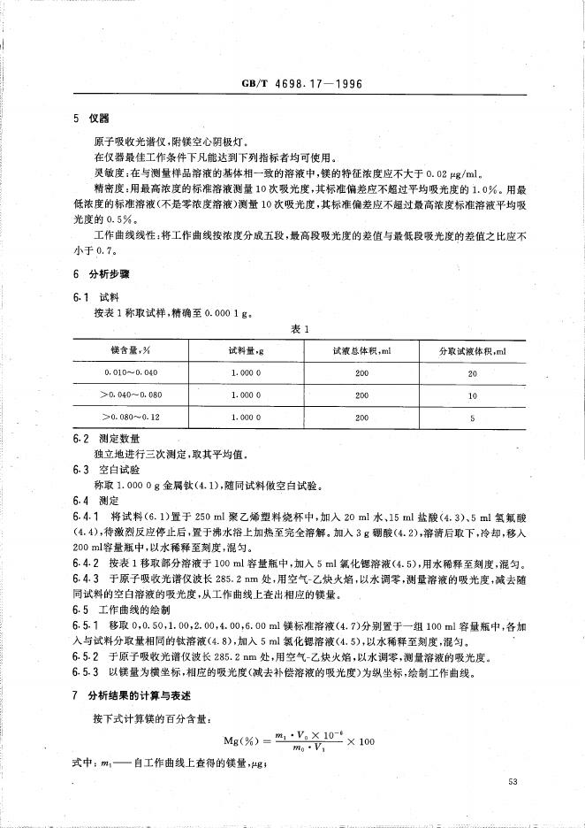 GB/T 4698.17-1996 标准预览