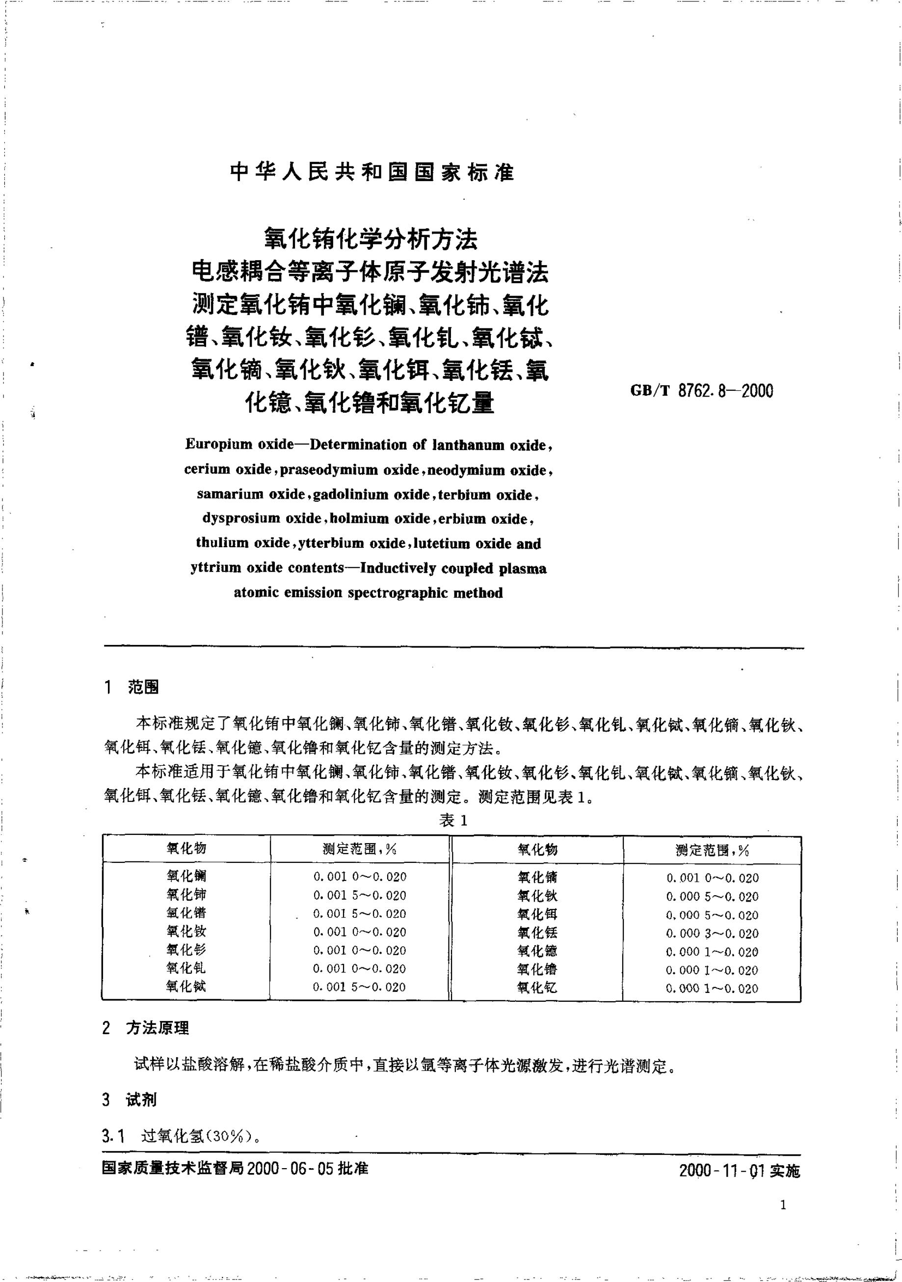 GB/T 8762.8-2000 标准预览