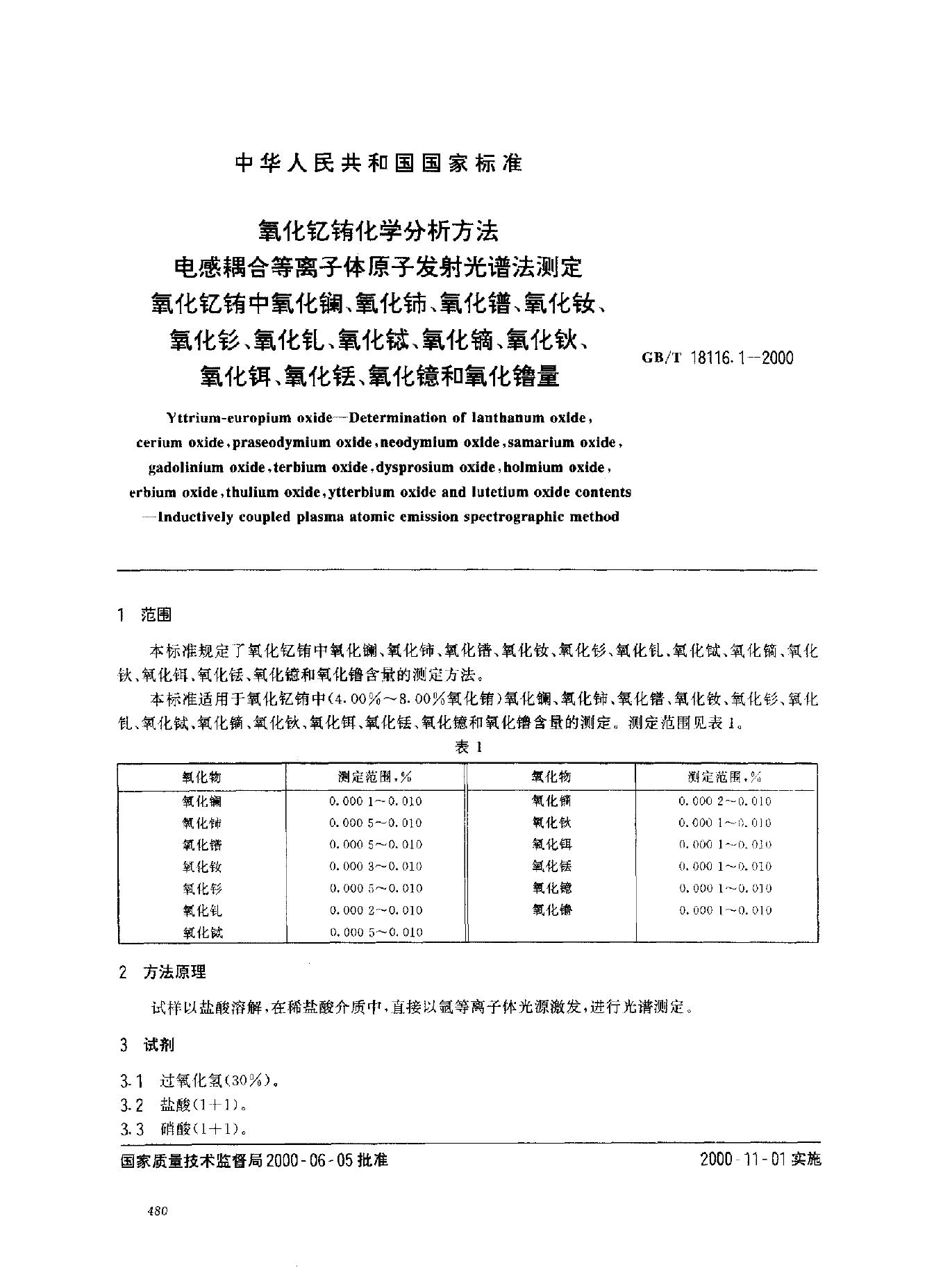 GB/T 18116.1-2000 标准预览