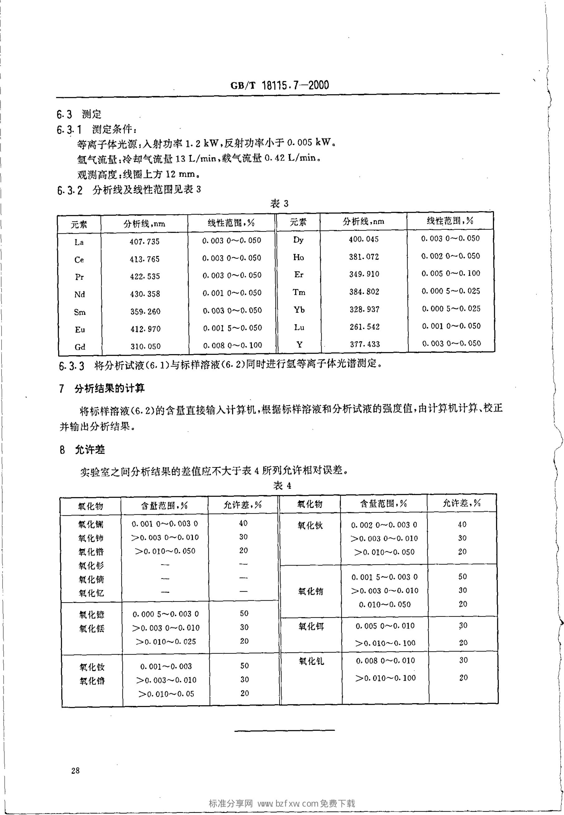 GB/T 18115.7-2000 标准预览