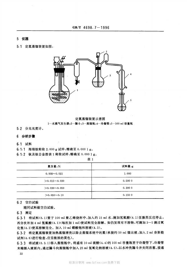 GB/T 4698.7-1996 标准预览