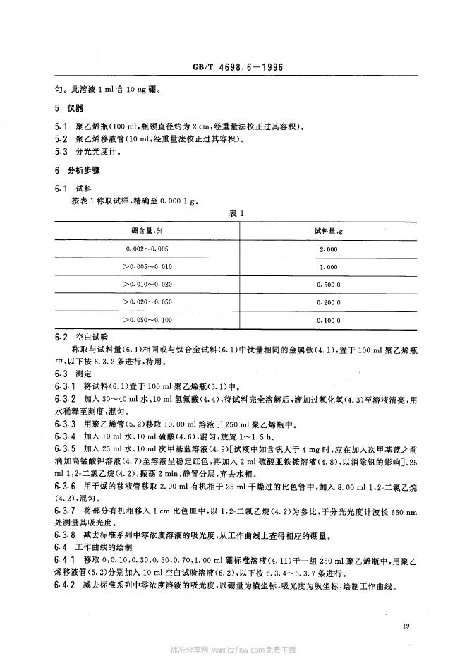 GB/T 4698.6-1996 标准预览