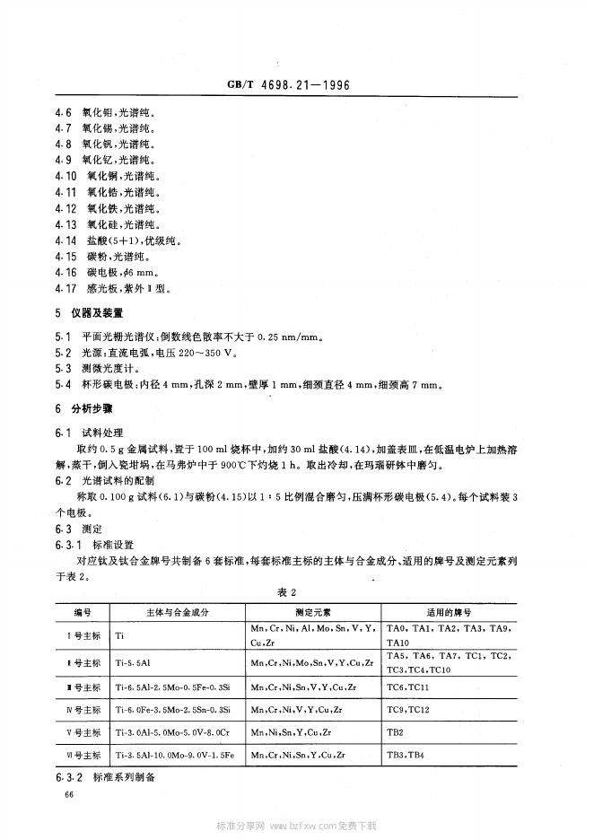 GB/T 4698.21-1996 标准预览