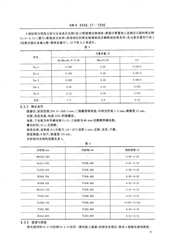 GB/T 4698.21-1996 标准预览