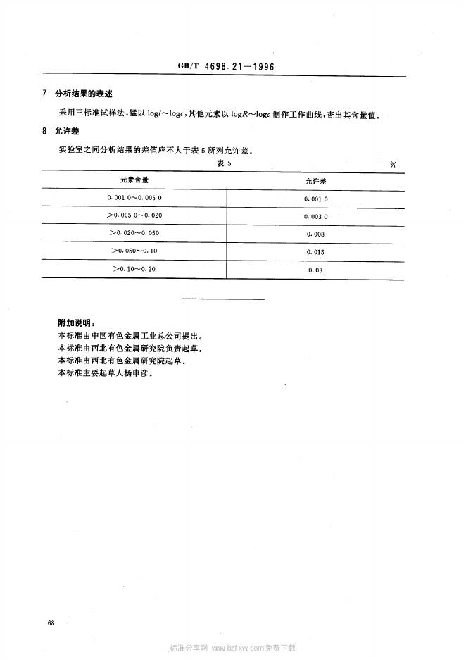 GB/T 4698.21-1996 标准预览