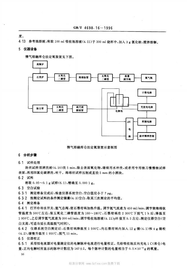 GB/T 4698.16-1996 标准预览