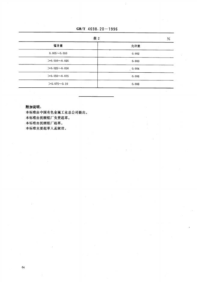 GB/T 4698.20-1996 标准预览