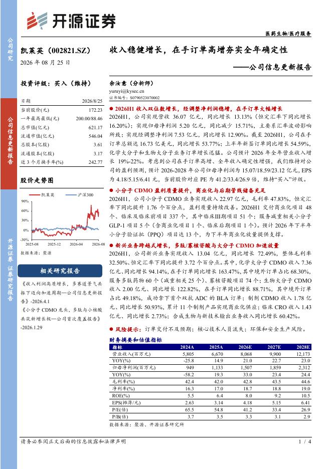 开源证券：凯莱英（002821）-公司信息更新报告：收入稳健增长，在手订单高增夯实全年确定性海报