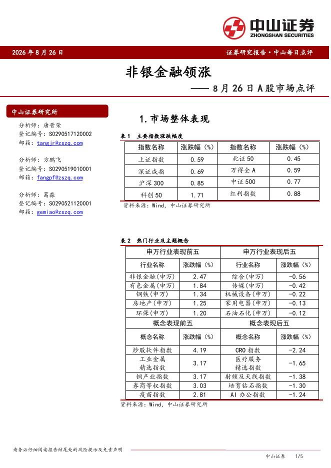 中山证券：A股市场点评：非银金融领涨-260827海报