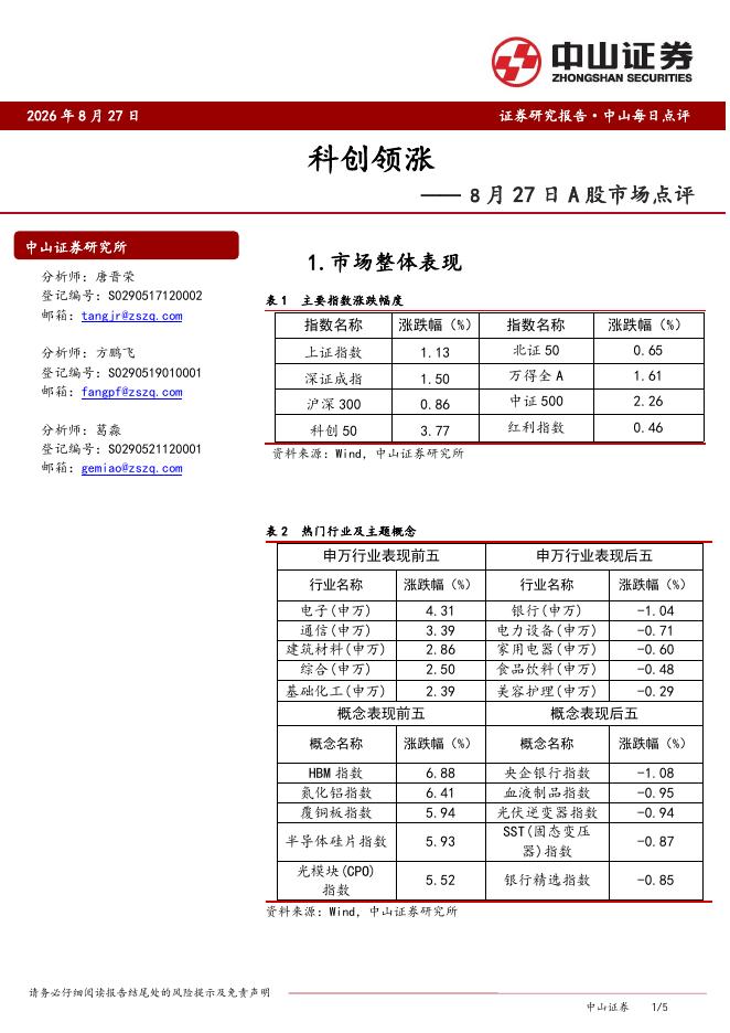中山证券：A股市场点评：科创领涨-260827海报