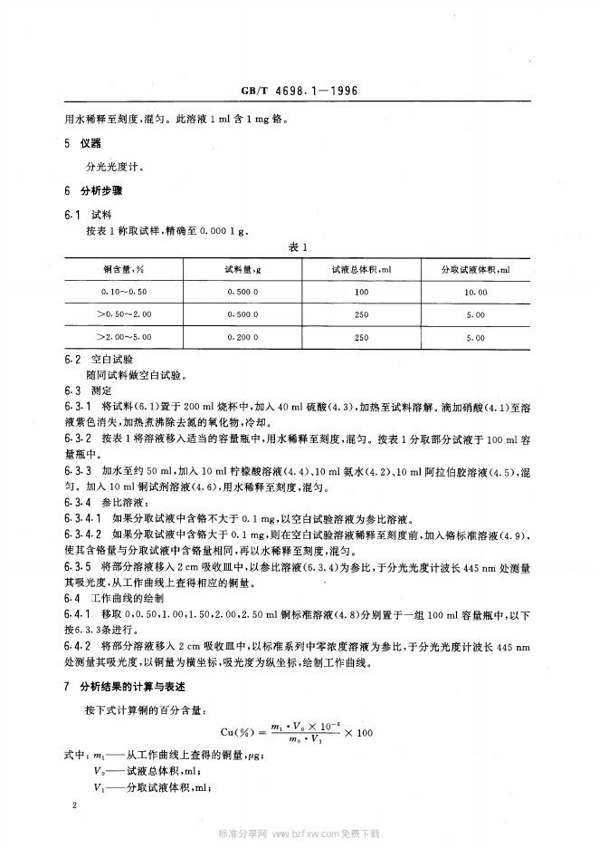 GB/T 4698.1-1996 标准预览
