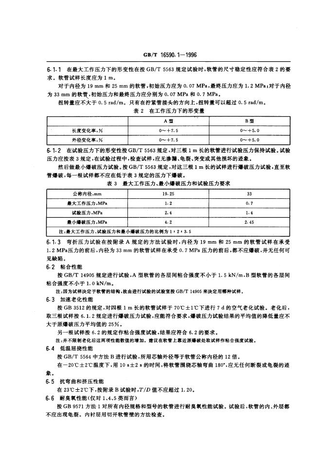 GB/T 16590.1-1996 标准预览