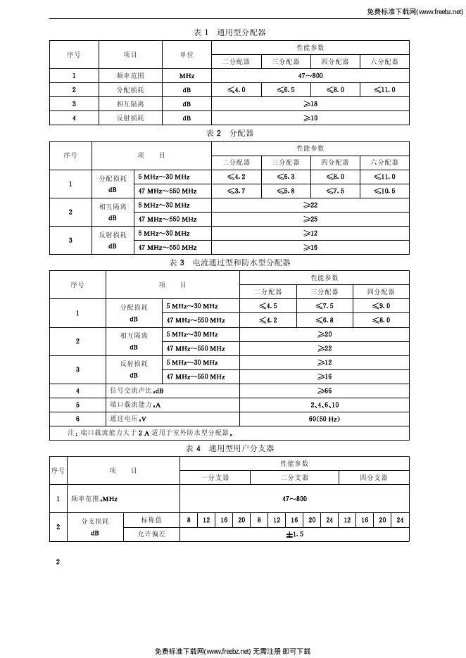 GB/T 11318.10-1996 标准预览