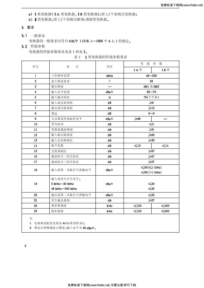 GB/T 11318.13-1996 标准预览