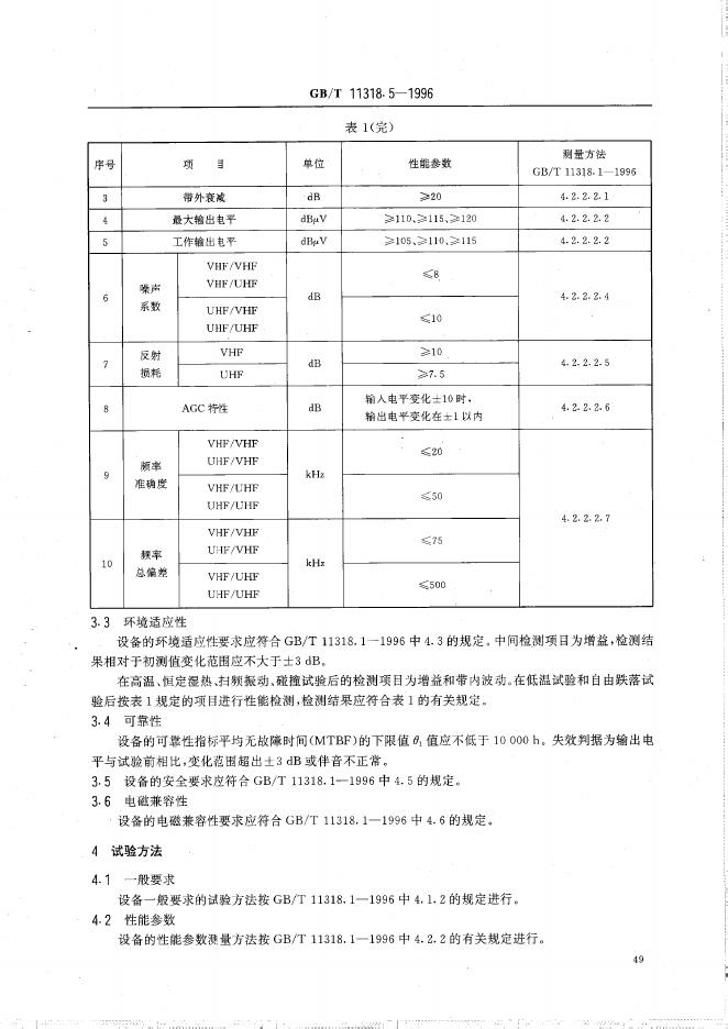 GB/T 11318.5-1996 标准预览