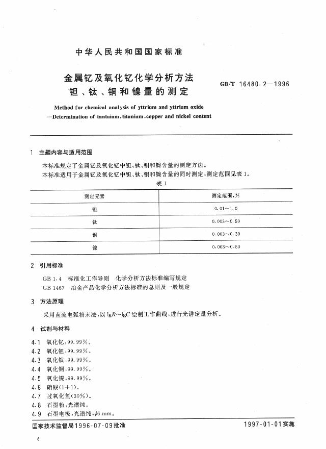 GB/T 16480.2-1996 标准预览