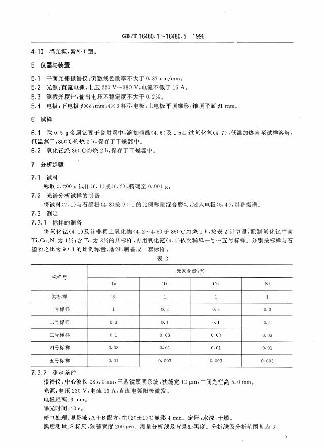 GB/T 16480.2-1996 标准预览