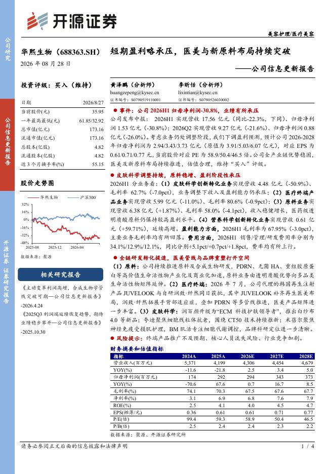 开源证券：华熙生物（688363）-公司信息更新报告：短期盈利略承压，医美与新原料布局持续突破海报
