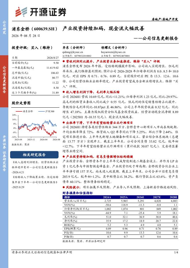 开源证券：浦东金桥（600639）-公司信息更新报告：产业投资持续加码，现金流大幅改善海报