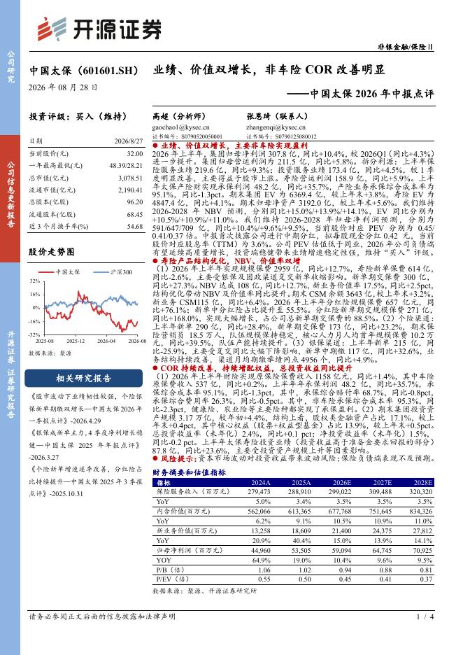 开源证券：中国太保2026年中报点评：业绩、价值双增长，非车险COR改善明显海报