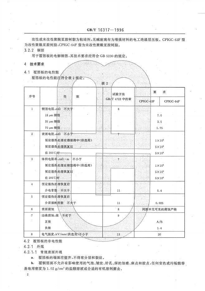 GB/T 16317-1996 标准预览