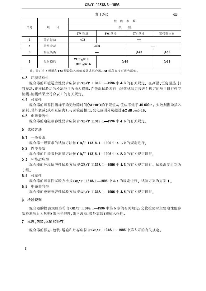 GB/T 11318.6-1996 标准预览