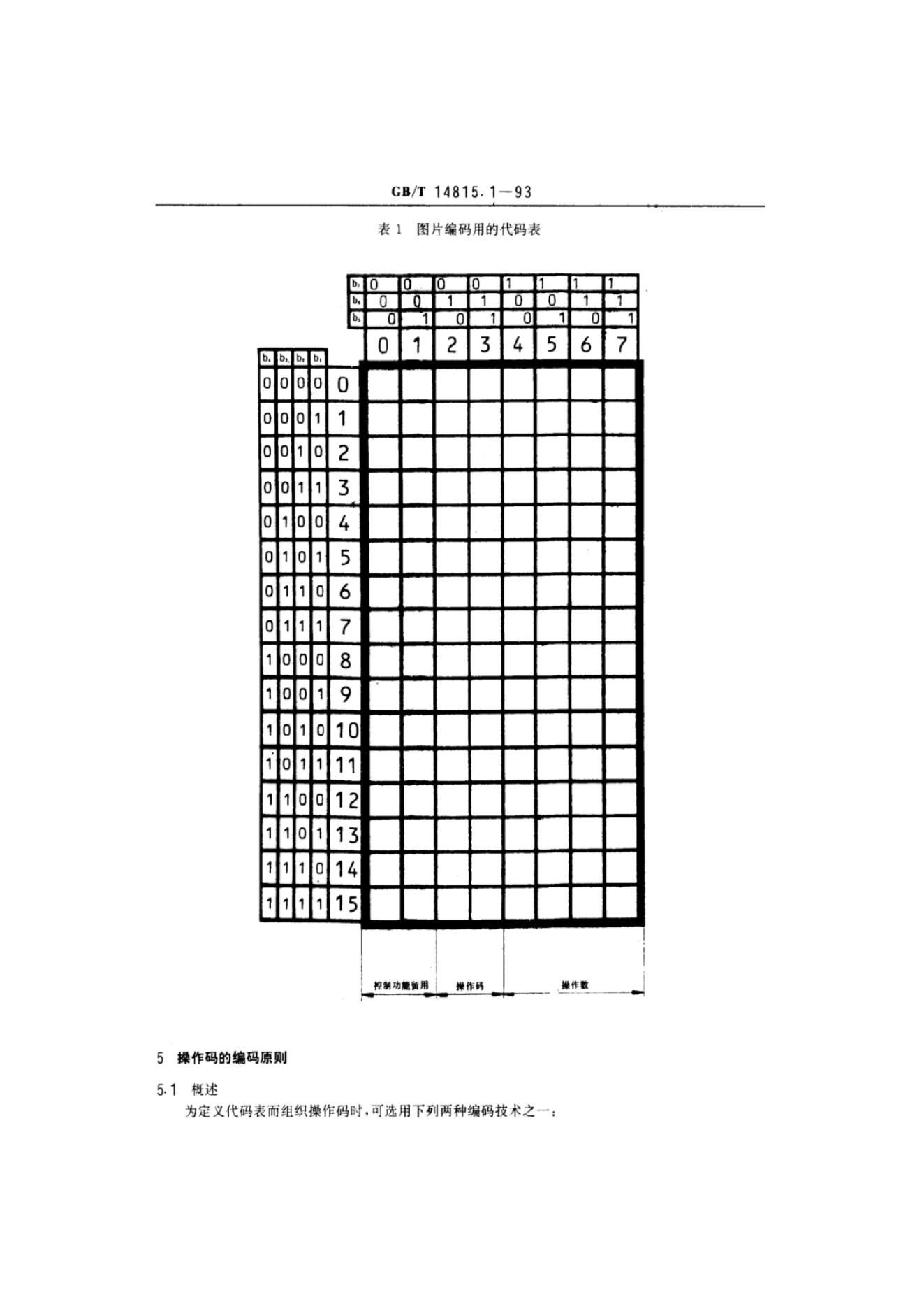 GB/T 14815.1-1993 标准预览