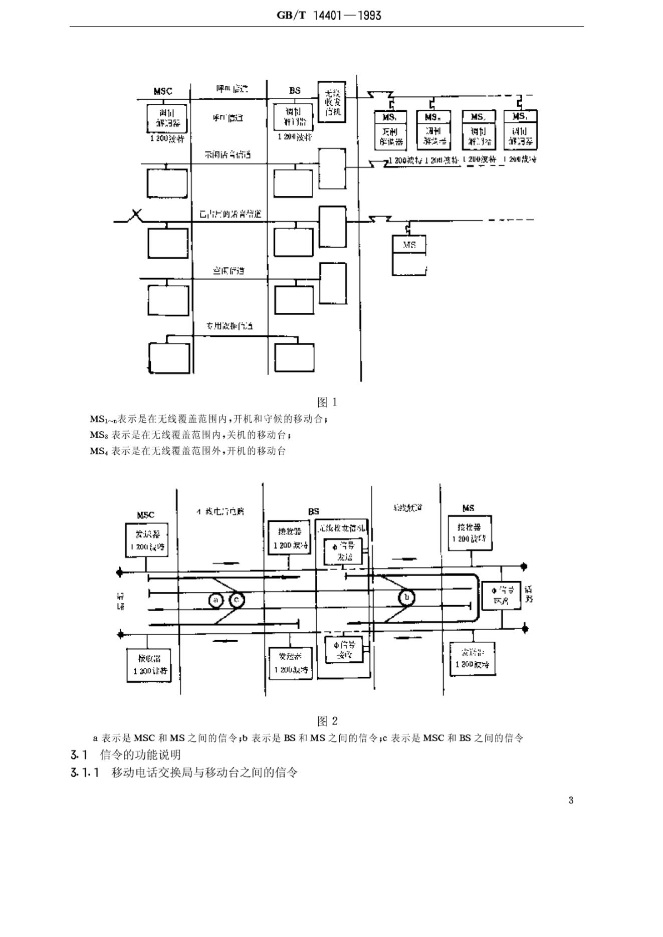 GB/T 14401-1993 标准预览