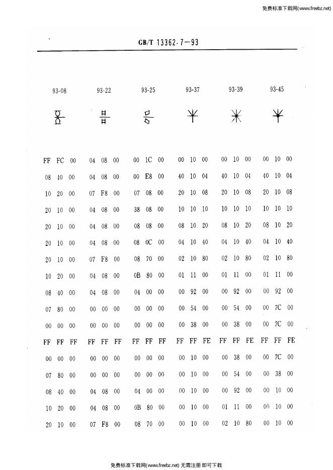 GB/T 13362.7-1993 标准预览