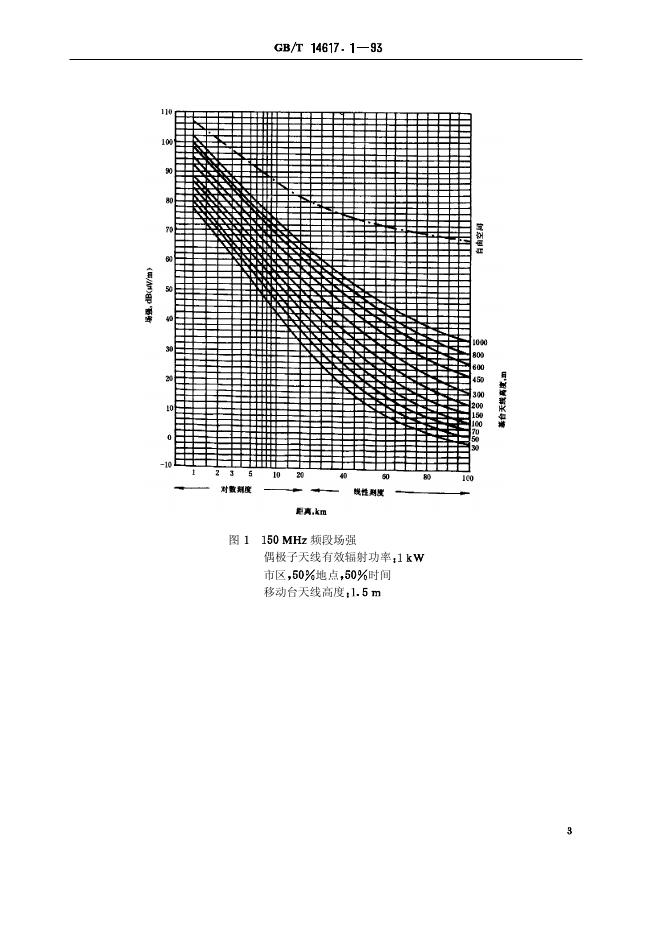 GB/T 14617.1-1993 标准预览