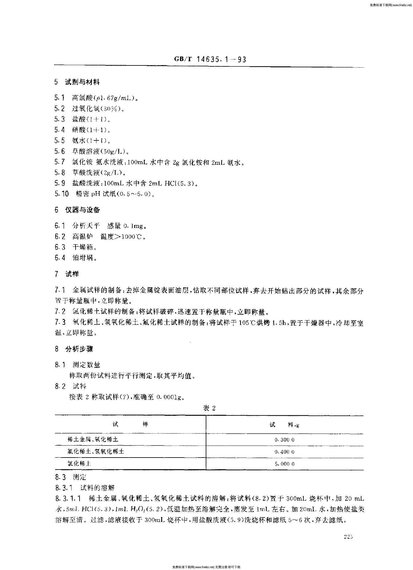 GB/T 14635.1-1993 标准预览