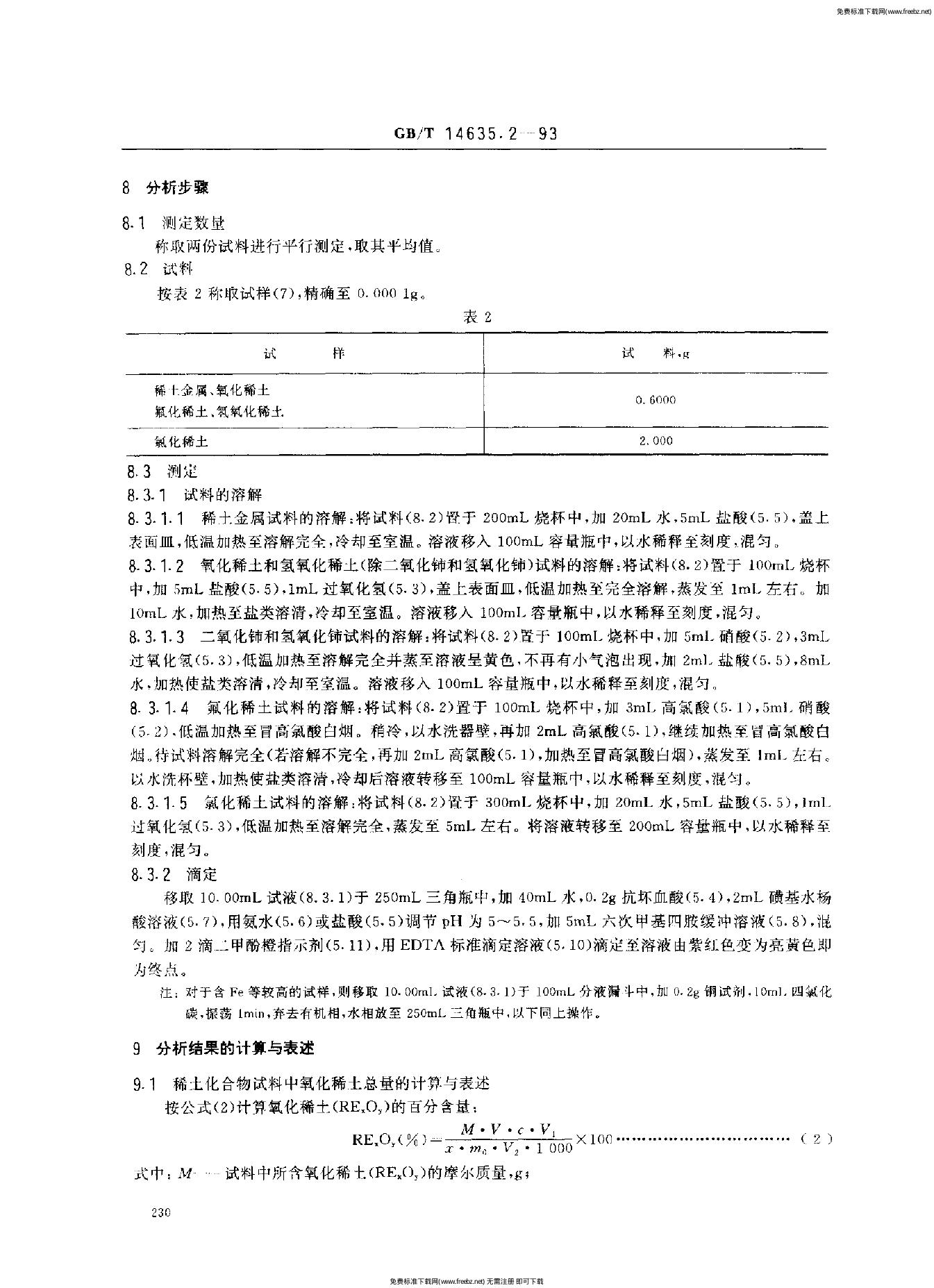 GB/T 14635.2-1993 标准预览