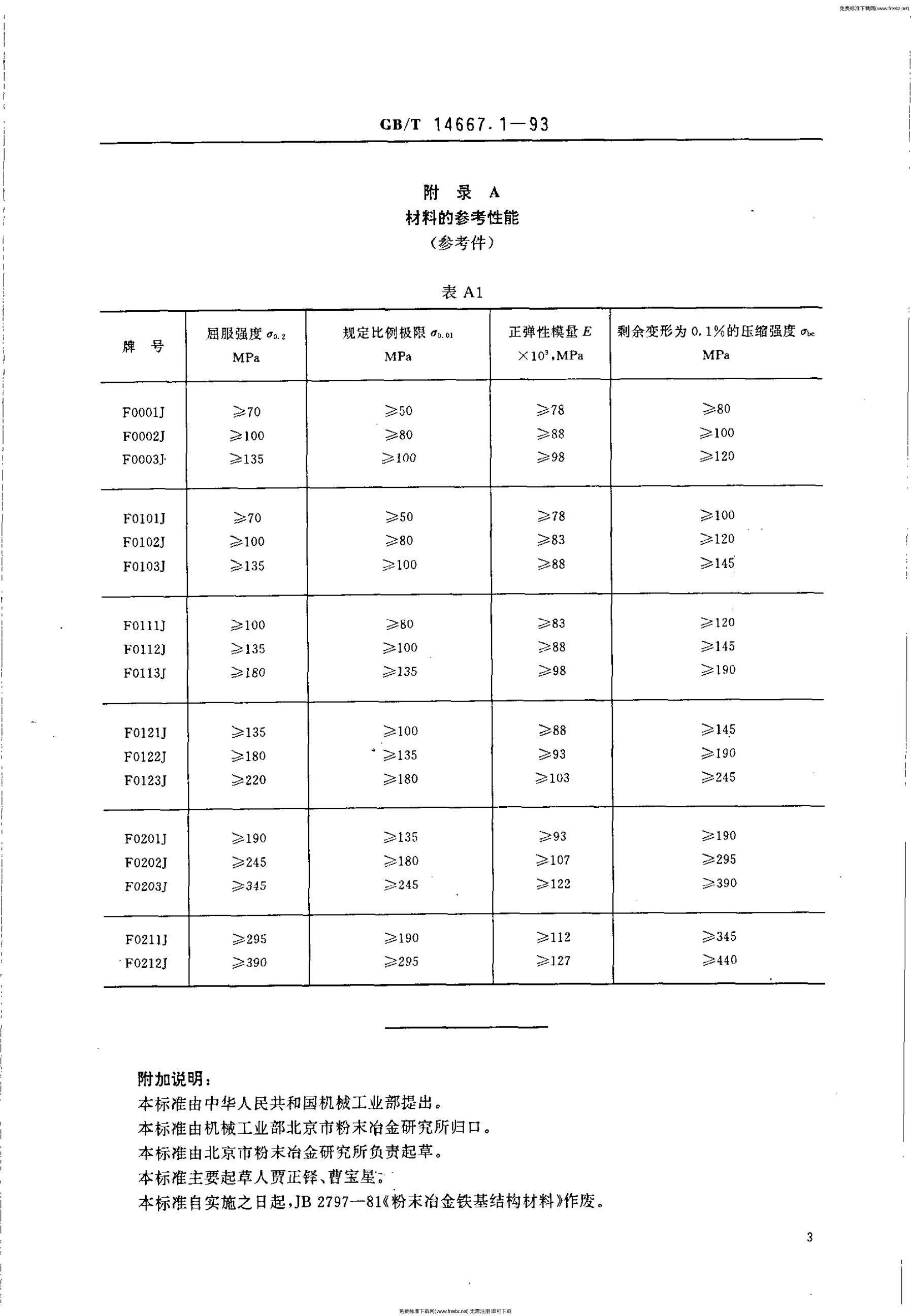 GB/T 14667.1-1993 标准预览