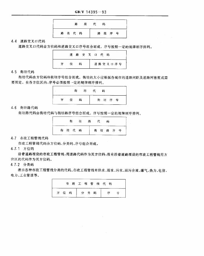 GB/T 14395-1993 标准预览