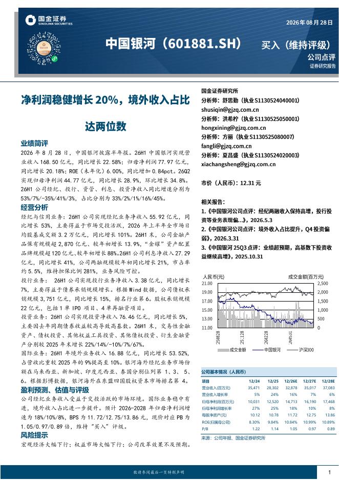 国金证券：中国银河（601881）-净利润稳健增长20%，境外收入占比达两位数海报