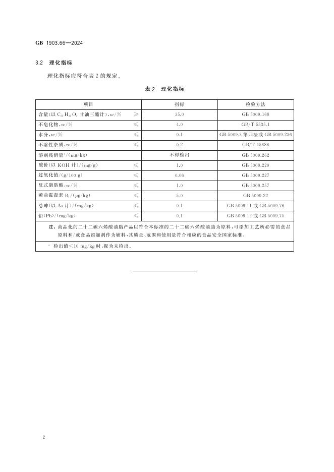GB 1903.66-2024 标准预览