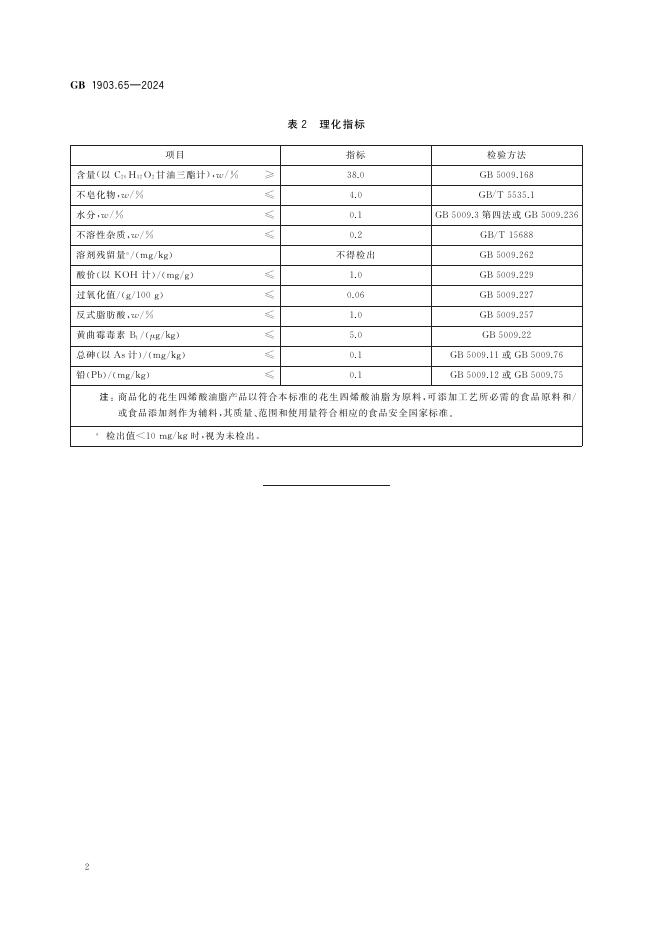GB 1903.65-2024 标准预览