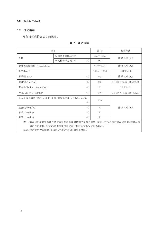 GB 1903.67-2024 标准预览