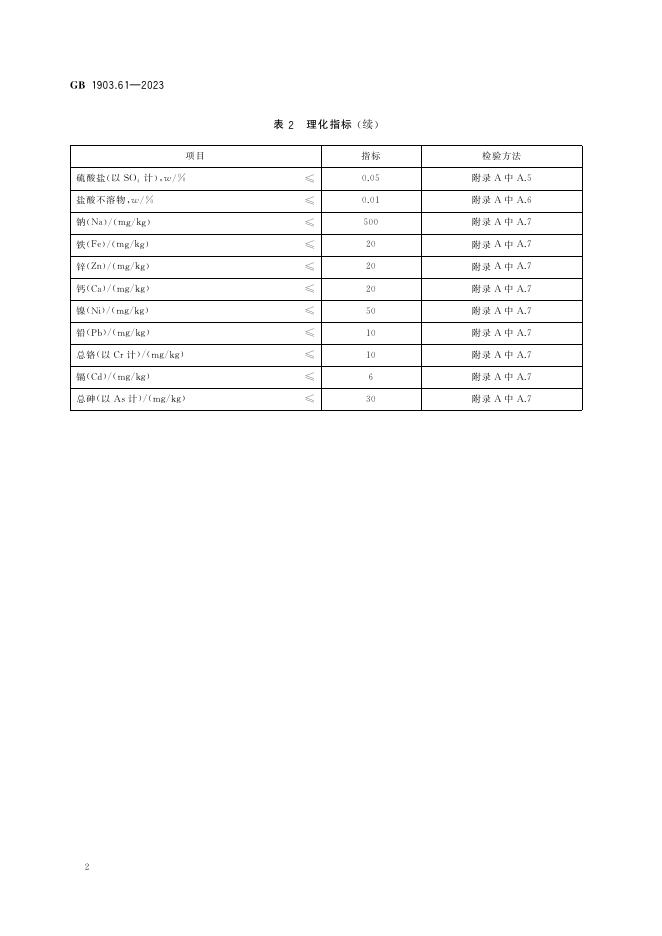 GB 1903.61-2023 标准预览