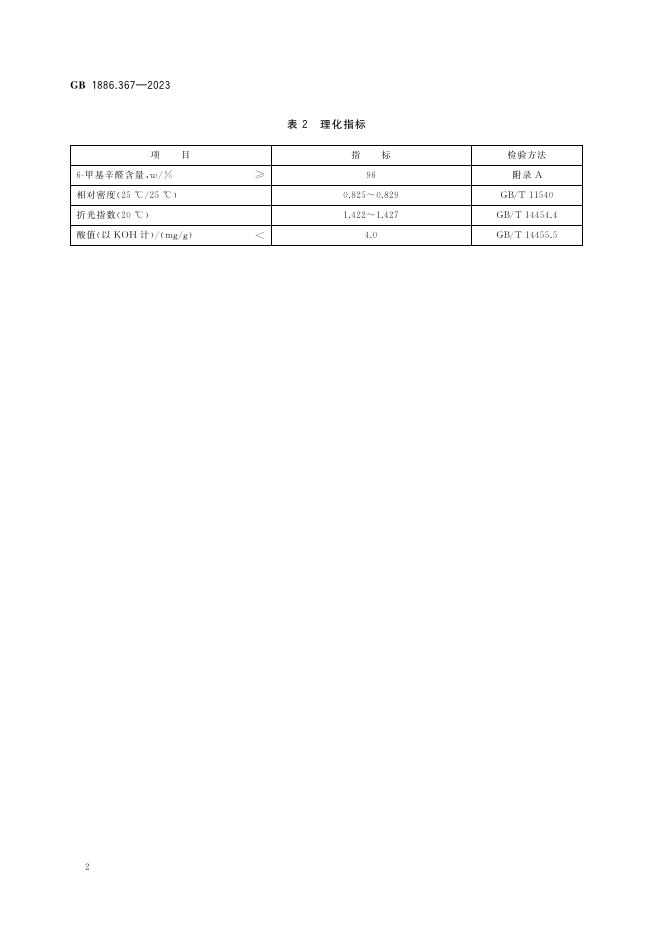 GB 1886.367-2023 标准预览